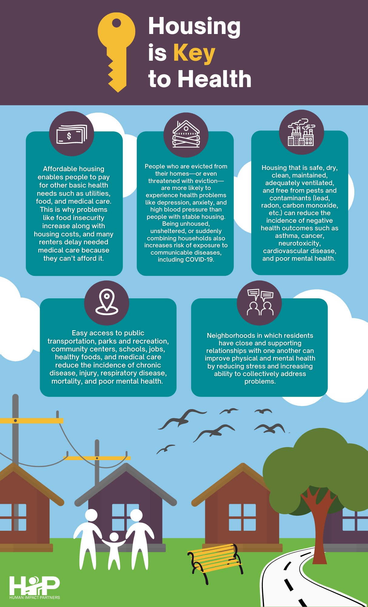 Health Implications Of Poor Housing